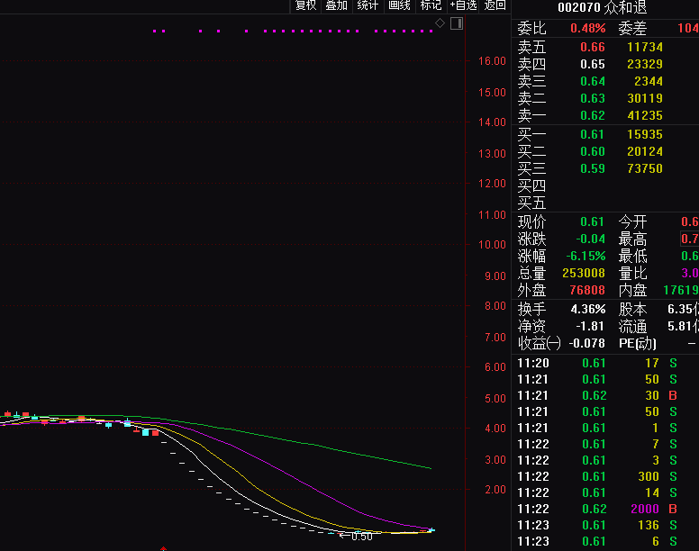 ST海润股票最新动态全面解读