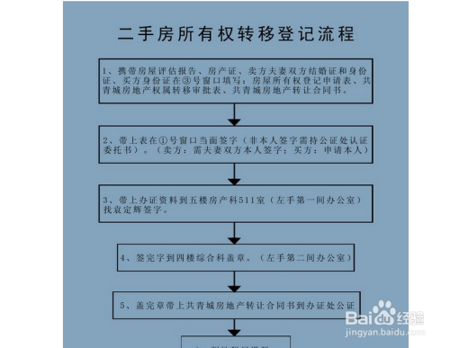 落阳一地的殇 第3页