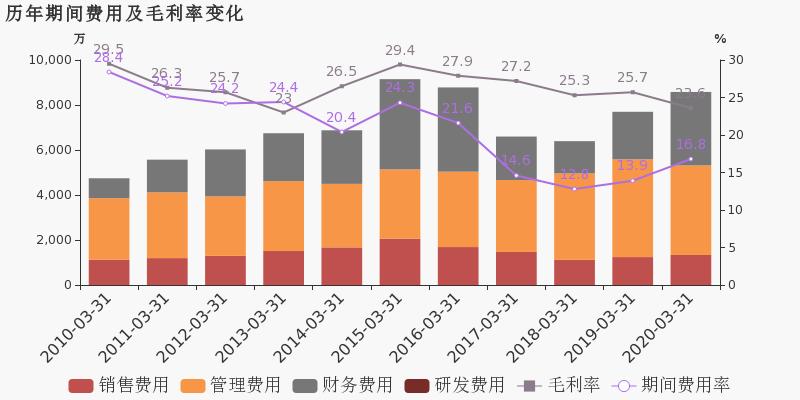 广安爱众股票最新消息深度解读