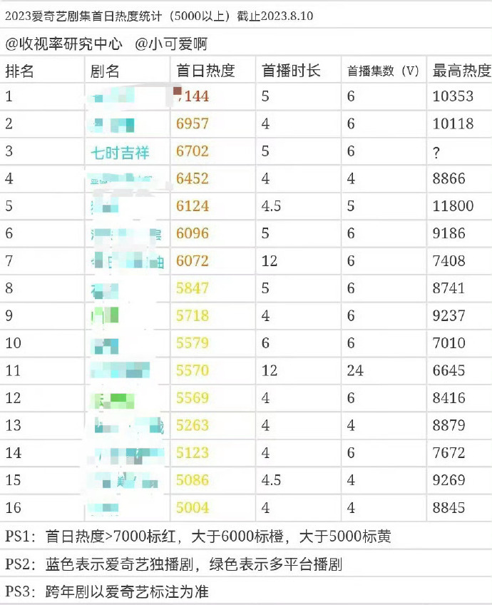 警惕色情陷阱，遵守法律道德准则，健康娱乐生活远离涉黄内容