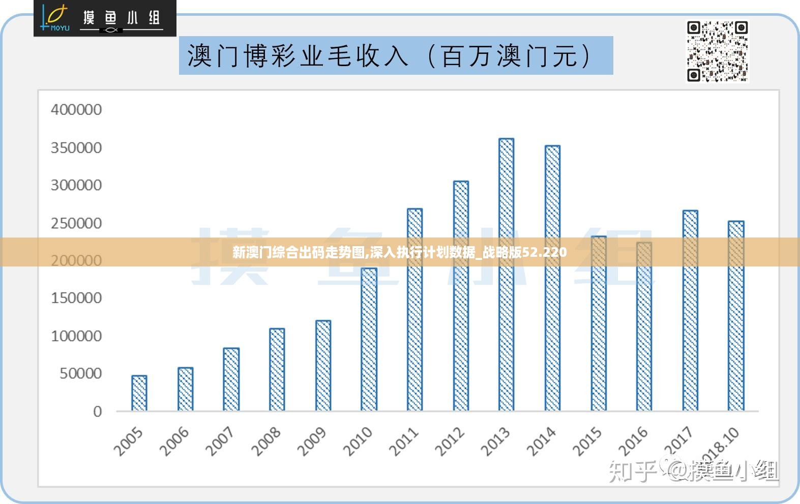 澳门精准资料免费正版大全,全面数据分析实施_苹果版38.662