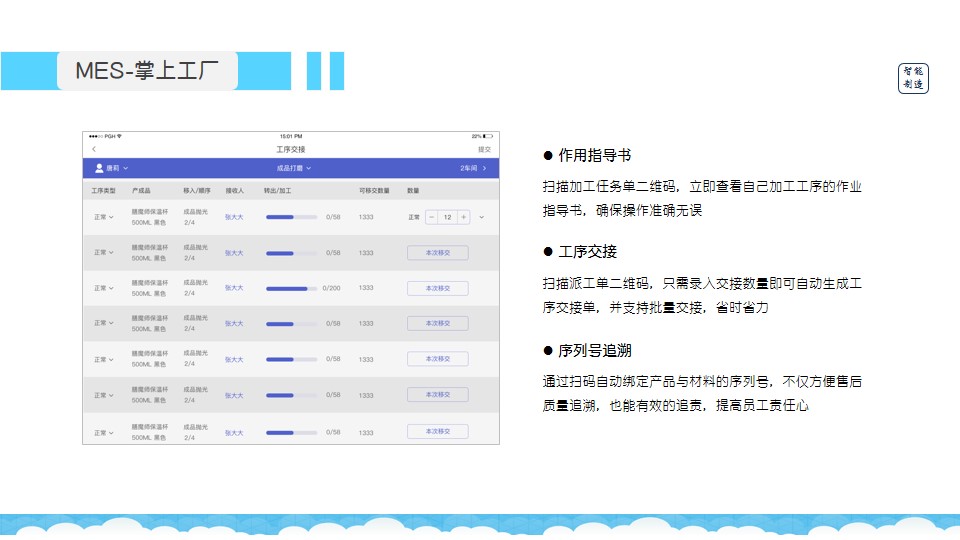 客户留言 第142页