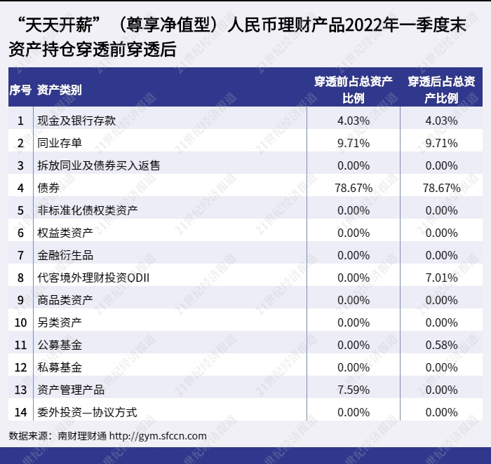 2024年11月 第143页