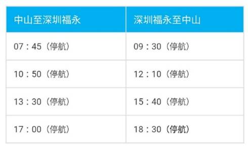 新闻资讯 第144页