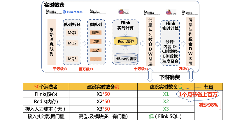 烟雨江南 第3页