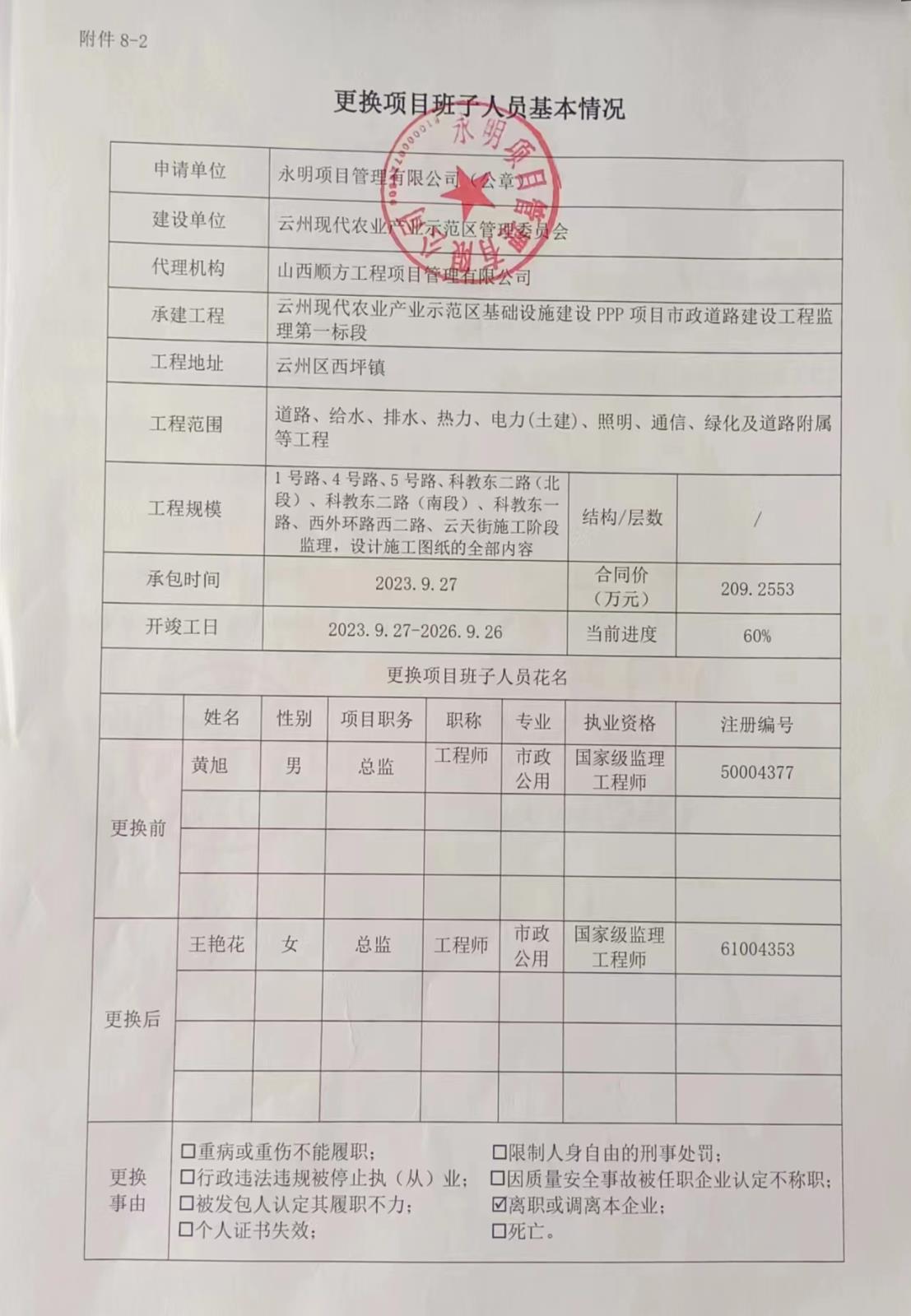 金阳县级公路维护监理事业单位最新项目概览