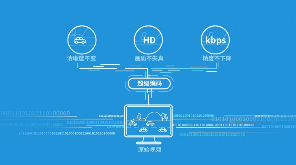 你怎样会心疼我的心疼 第2页