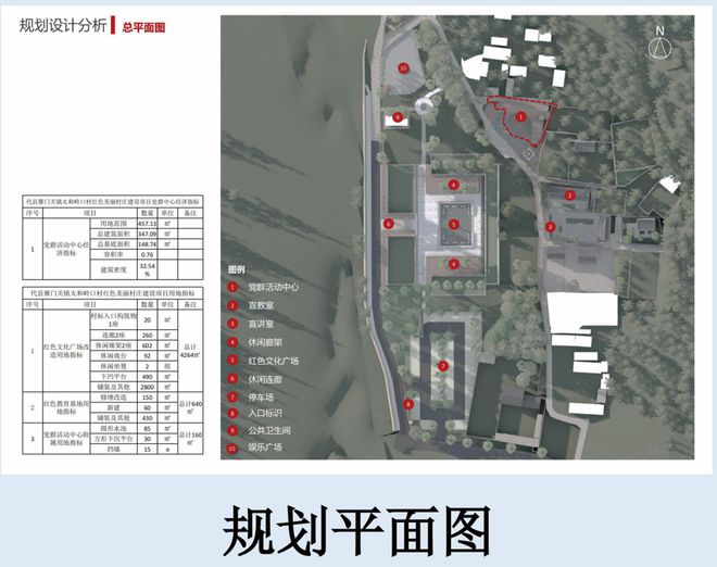 同色村全新发展规划展望