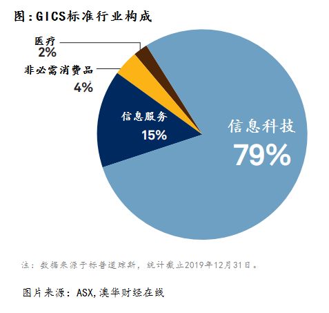 顾凉i 第3页