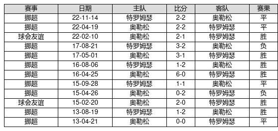 澳门特马今期开奖结果2024年记录,安全解析策略_DP11.160