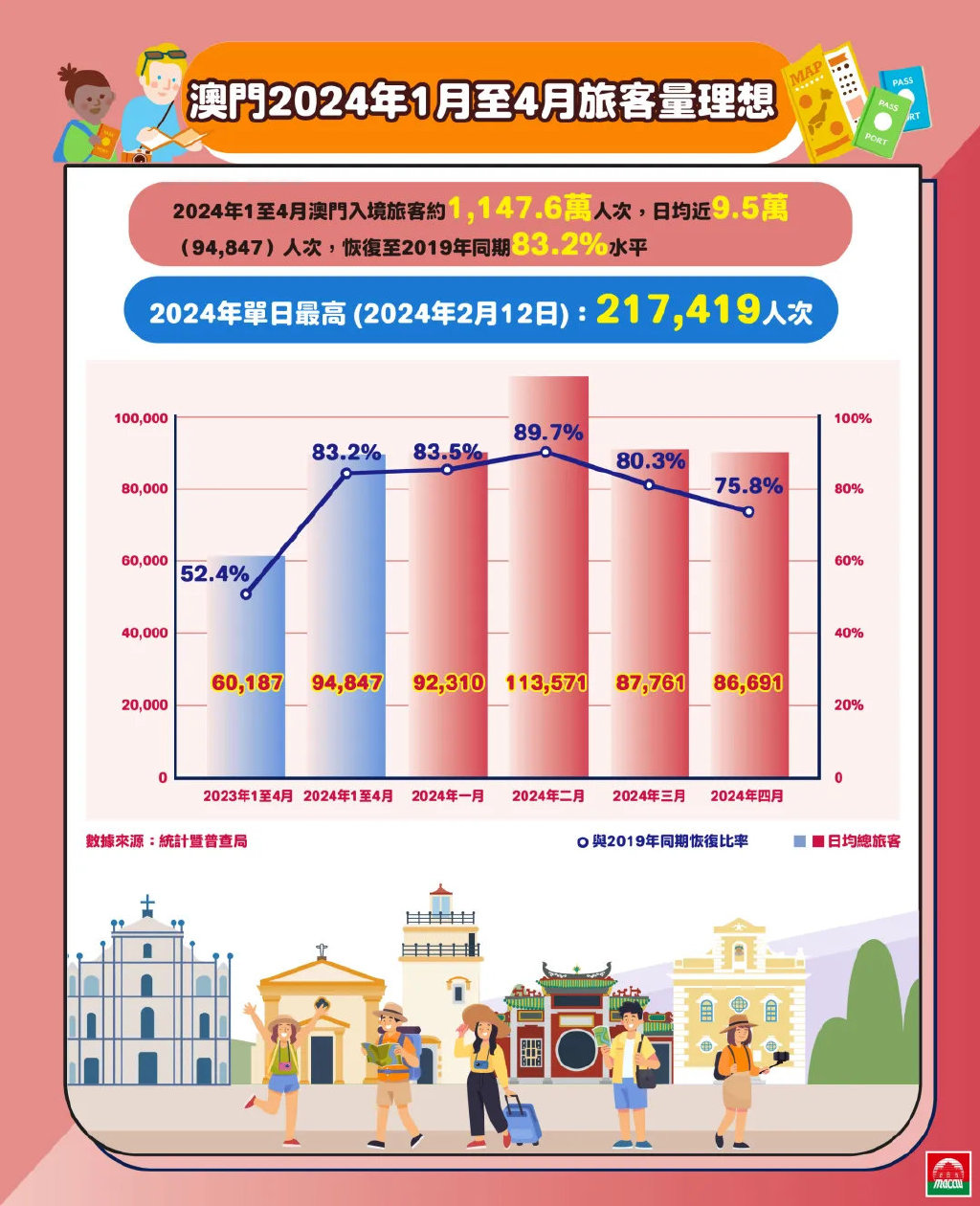 澳门最精准正精准龙门2024,全面实施分析数据_顶级款16.339