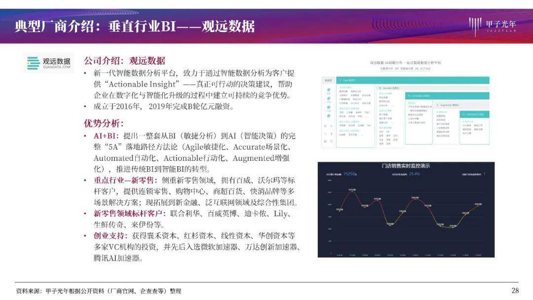 澳门三肖三淮100淮,数据资料解释落实_终极版85.160