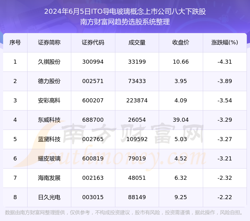 澳门六合,最新热门解答定义_至尊版41.451