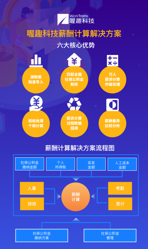 澳门天天好好兔费资料,科学解答解释落实_Linux67.710