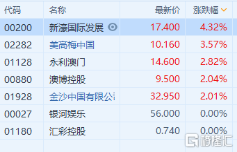 新澳门今期开奖结果查询表图片,精准实施步骤_游戏版31.943