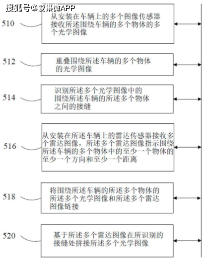 澳门一码一肖一待一中广东,综合计划定义评估_影像版13.200