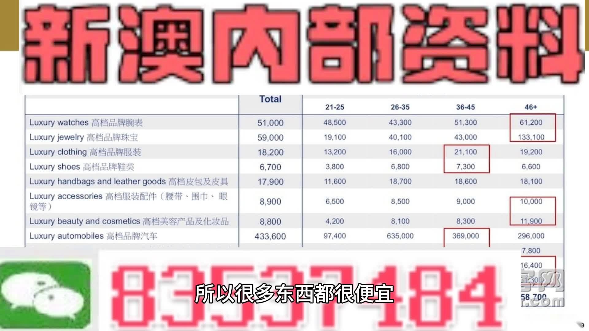 澳门大众网资料免费大_公开,前沿研究解释定义_VIP44.754