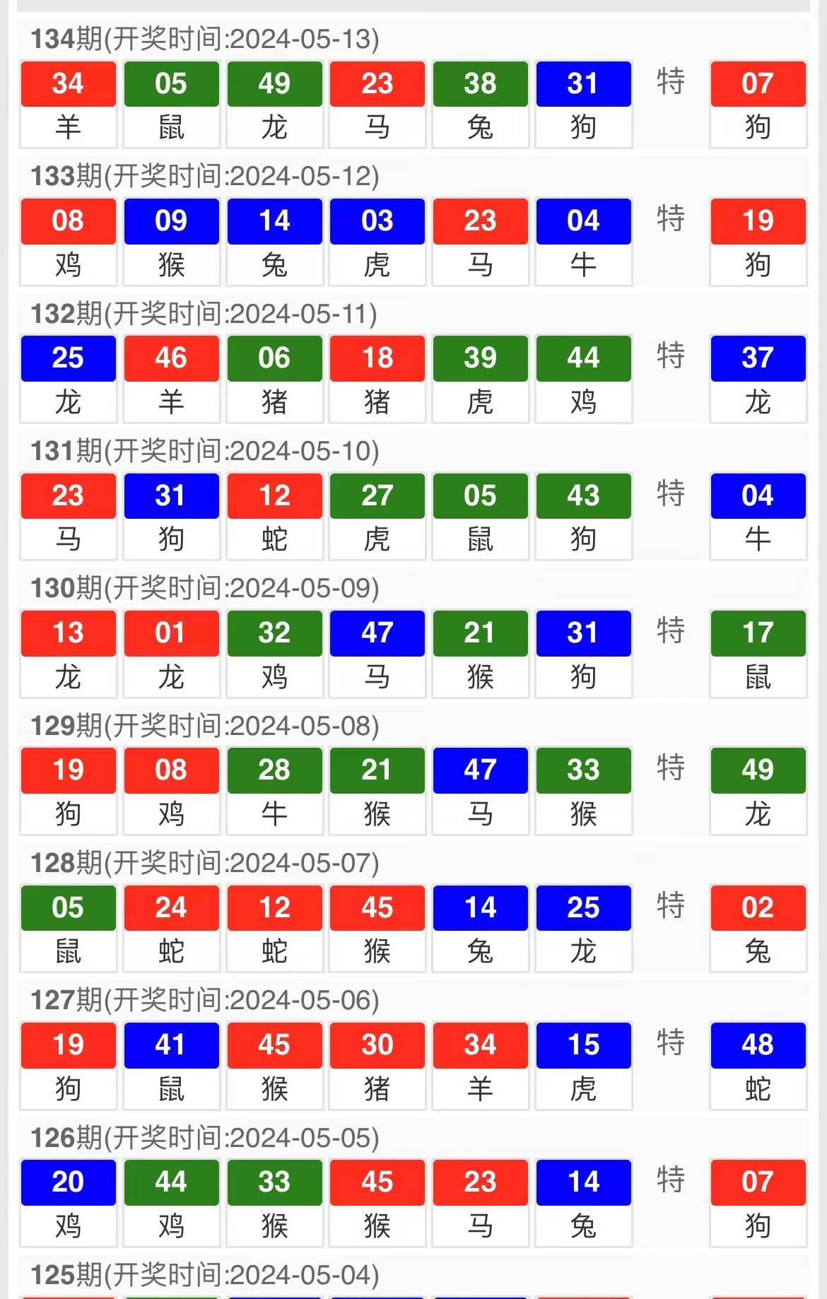 九零后丨寞情 第2页