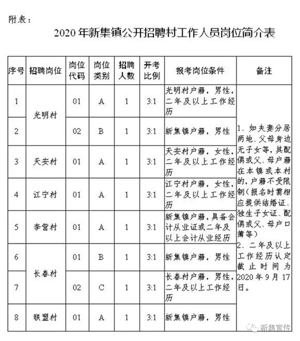 2024年12月3日 第27页