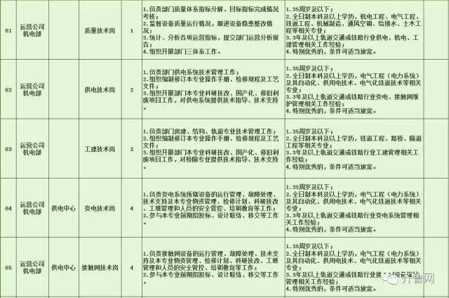 湛河区特殊教育事业单位招聘公告及解读发布