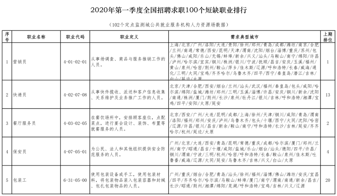 月湖区特殊教育事业单位人事任命最新动态