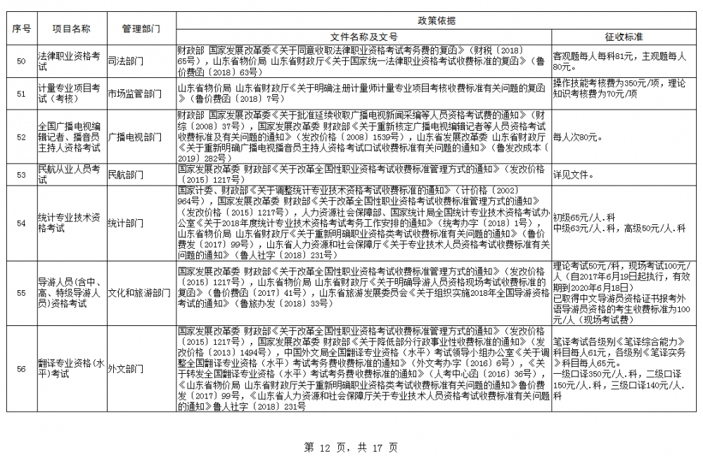 官堡村民委员会人事任命重塑乡村领导团队未来格局