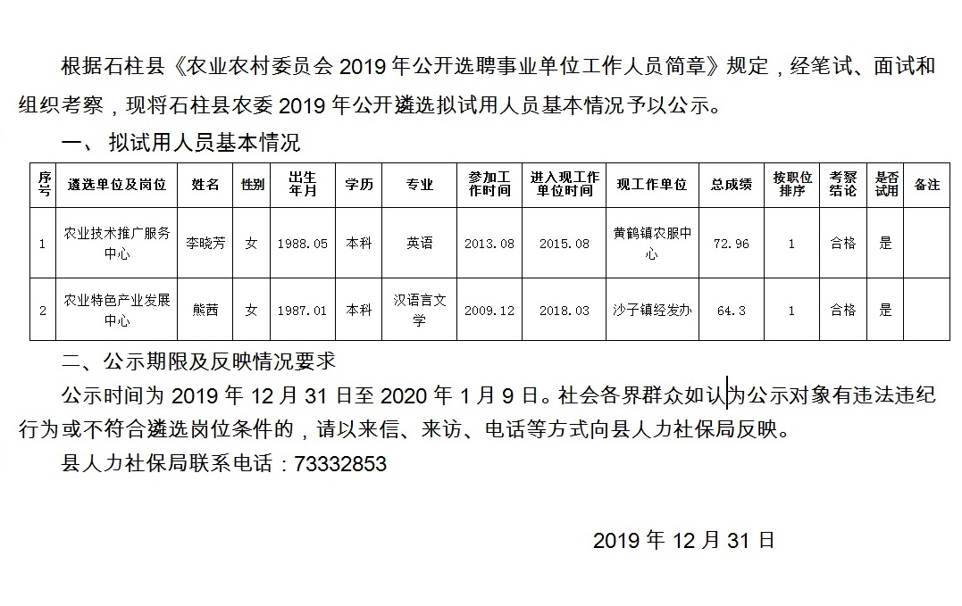 郭家麻村委会最新招聘信息汇总