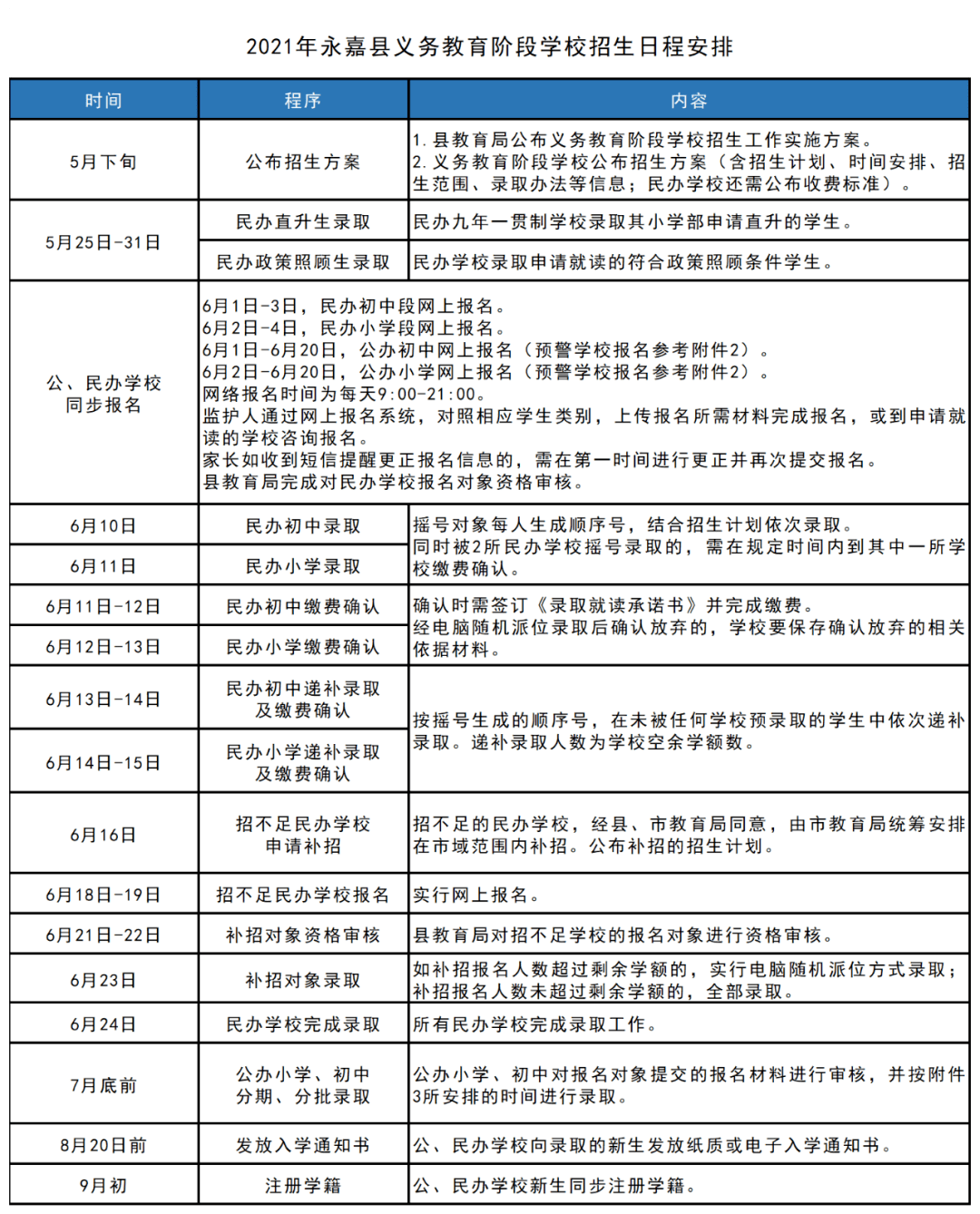 2024年12月22日 第8页