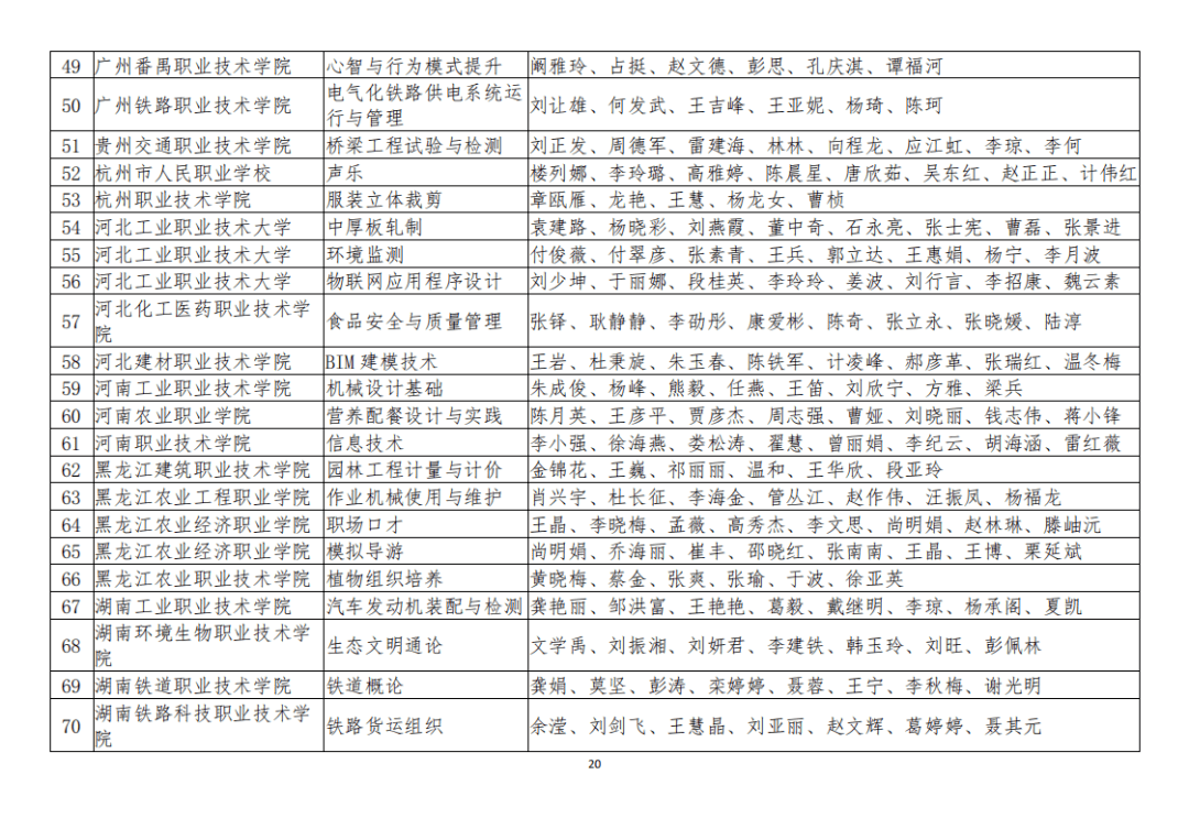 惠水县成人教育事业单位新项目，地方教育发展的助推器